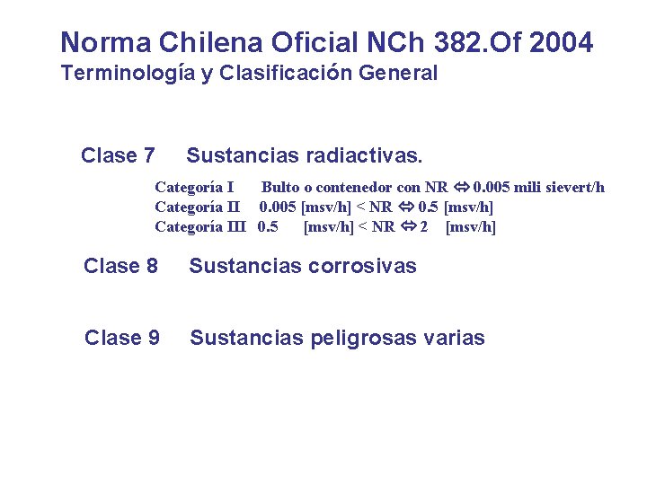 Norma Chilena Oficial NCh 382. Of 2004 Terminología y Clasificación General Clase 7 Sustancias