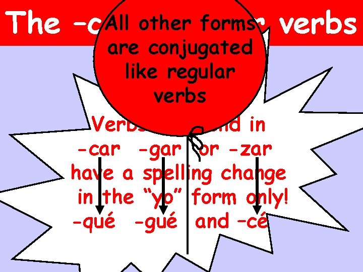 All other forms verbs The –car-gar-zar are conjugated like regular verbs Verbs that end