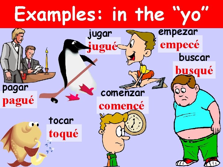 Examples: in the “yo” jugar jugué empezar empecé buscar busqué pagar comenzar pagué comencé