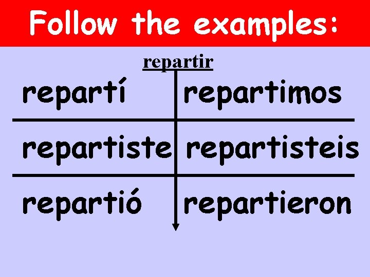 Follow the examples: repartí repartir repartimos repartisteis repartió repartieron 