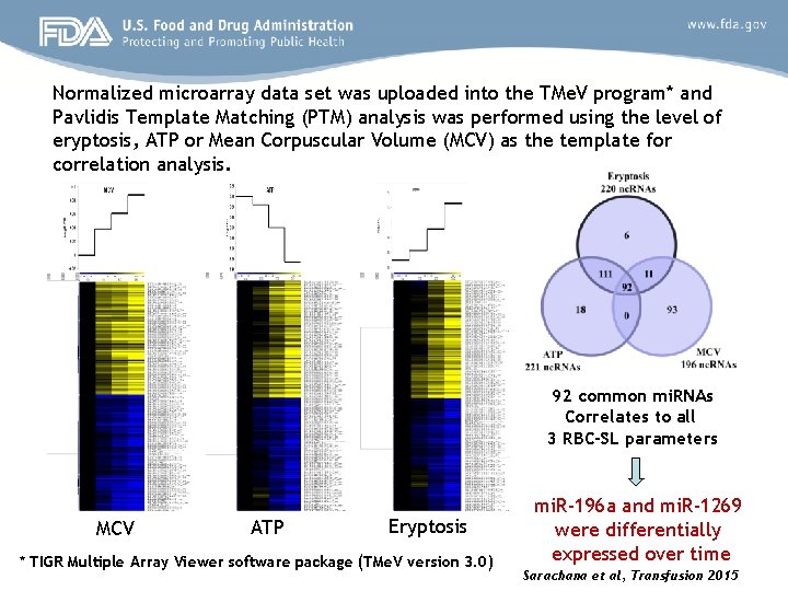 Normalized microarray data set was uploaded into the TMe. V program* and Pavlidis Template