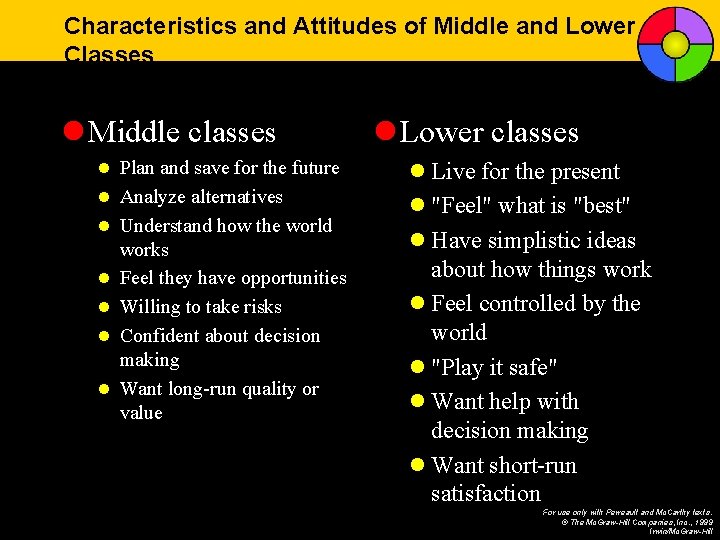 Characteristics and Attitudes of Middle and Lower Classes l Middle classes l Lower classes