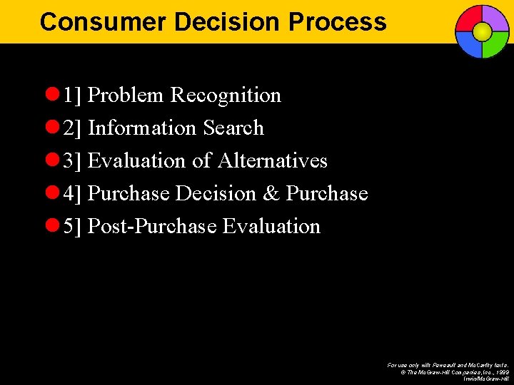 Consumer Decision Process l 1] Problem Recognition l 2] Information Search l 3] Evaluation