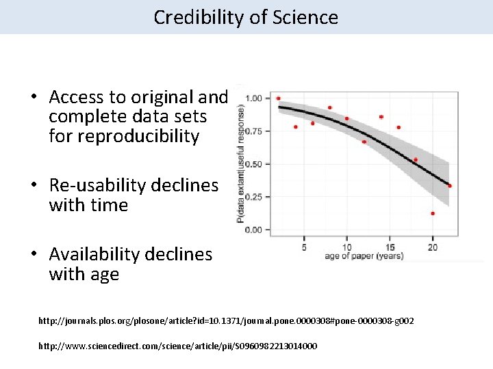 Credibility of Science • Access to original and complete data sets for reproducibility •