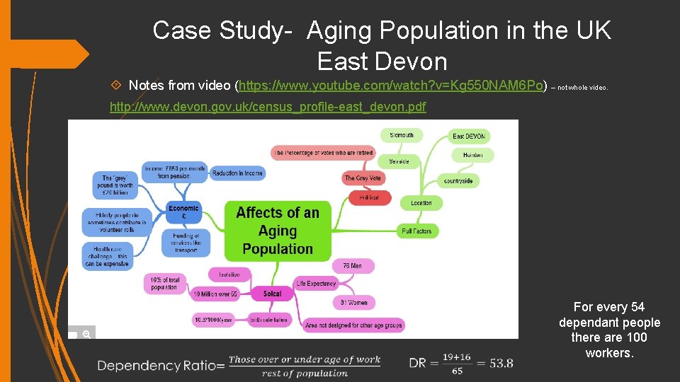 Case Study- Aging Population in the UK East Devon Notes from video (https: //www.