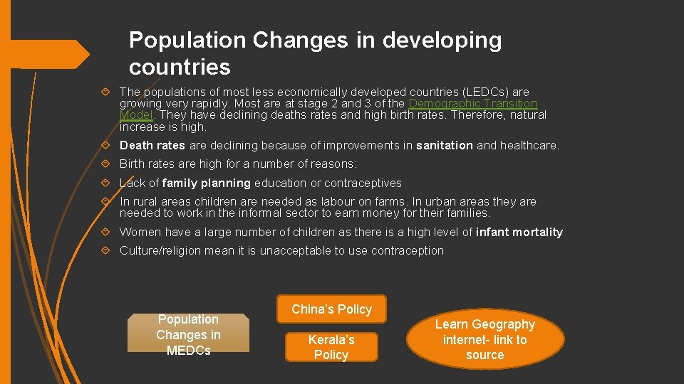 Population Changes in developing countries The populations of most less economically developed countries (LEDCs)