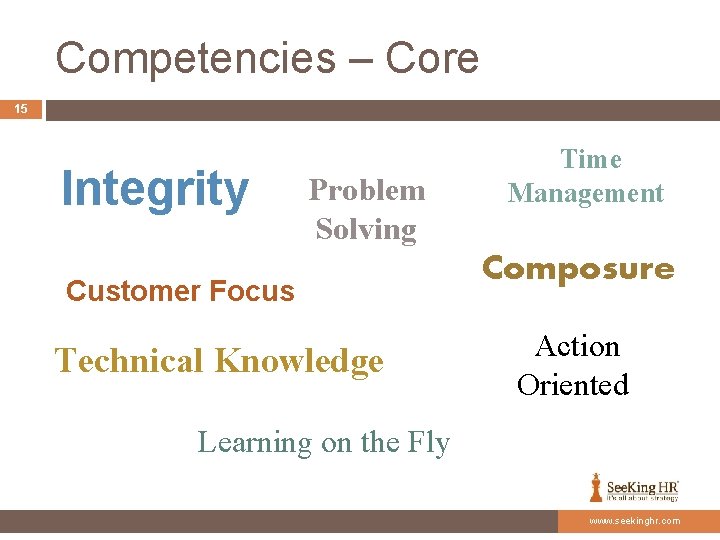 Competencies – Core 15 Integrity Problem Solving Customer Focus Technical Knowledge Time Management Composure