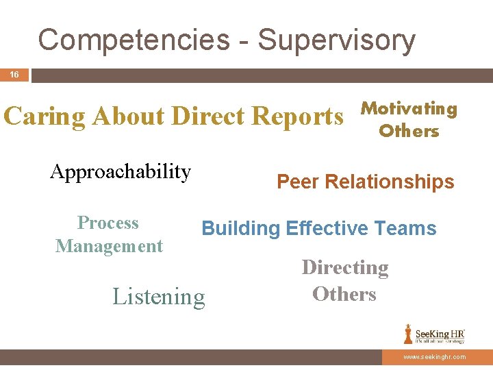 Competencies - Supervisory 16 Caring About Direct Reports Approachability Process Management Motivating Others Peer