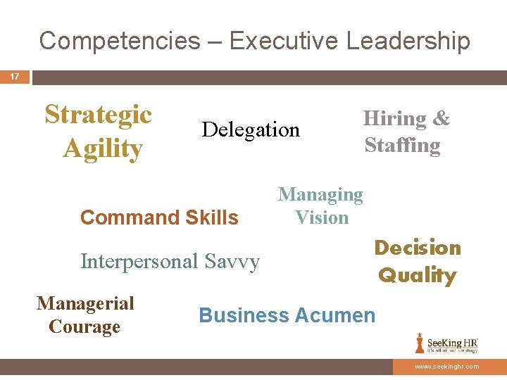 Competencies – Executive Leadership 17 Strategic Agility Delegation Command Skills Interpersonal Savvy Managerial Courage