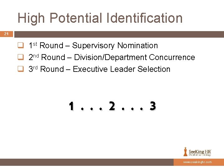 High Potential Identification 21 q 1 st Round – Supervisory Nomination q 2 nd