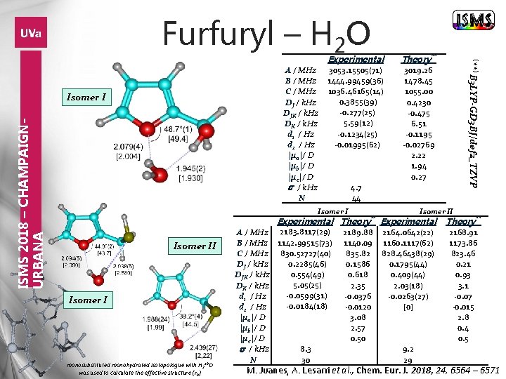 Furfuryl – H 2 O A / MHz B / MHz C / MHz