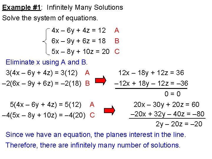 Example #1: Infinitely Many Solutions Solve the system of equations. 4 x – 6