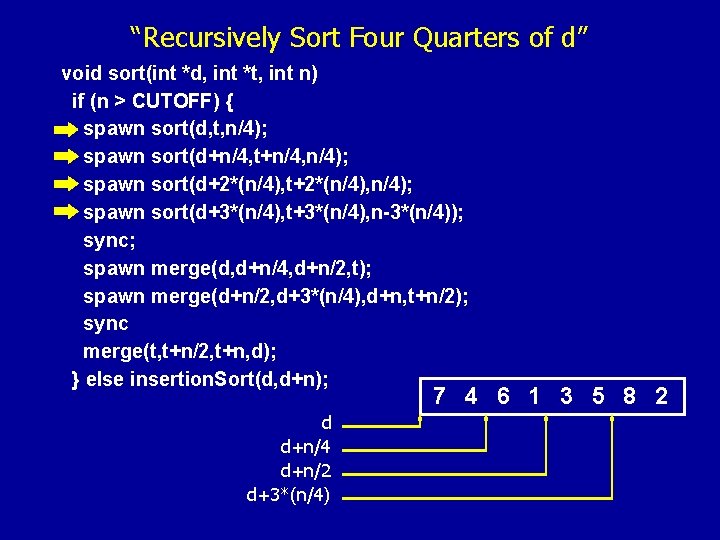 “Recursively Sort Four Quarters of d” void sort(int *d, int *t, int n) if