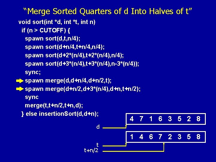 “Merge Sorted Quarters of d Into Halves of t” void sort(int *d, int *t,