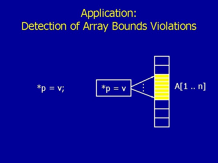 Application: Detection of Array Bounds Violations *p = v; *p = v . .