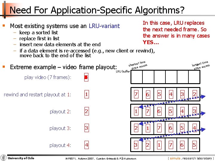 Need For Application Specific Algorithms? In this case, LRU replaces the next needed frame.