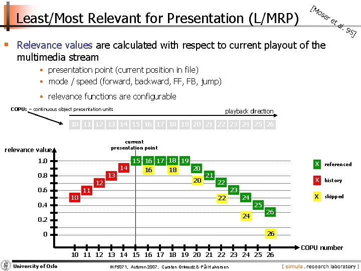 Least/Most Relevant for Presentation (L/MRP) [M os er et al. 95 ] § Relevance