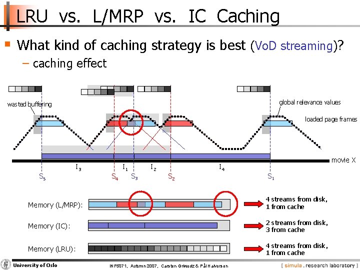 LRU vs. L/MRP vs. IC Caching § What kind of caching strategy is best