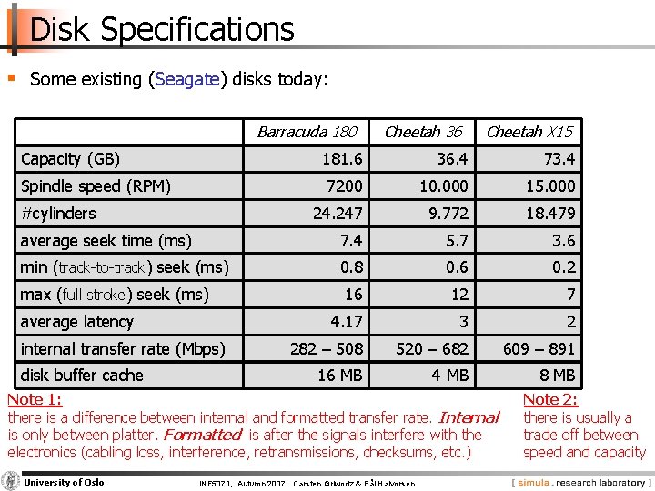 Disk Specifications § Some existing (Seagate) disks today: Barracuda 180 Capacity (GB) Cheetah 36