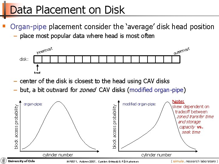 Data Placement on Disk § Organ pipe placement consider the ‘average’ disk head position