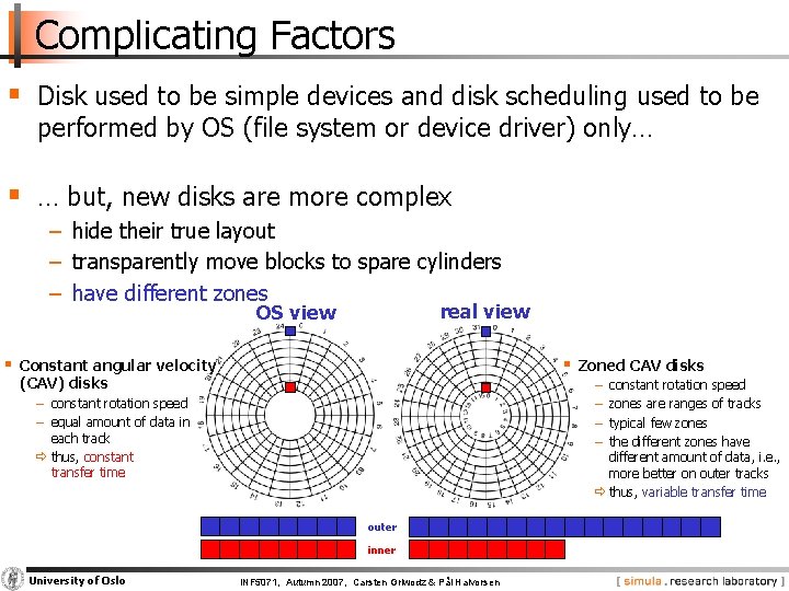 Complicating Factors § Disk used to be simple devices and disk scheduling used to