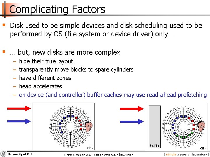 Complicating Factors § Disk used to be simple devices and disk scheduling used to