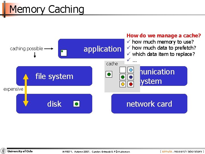 Memory Caching application caching possible cache How do we manage a cache? ü how