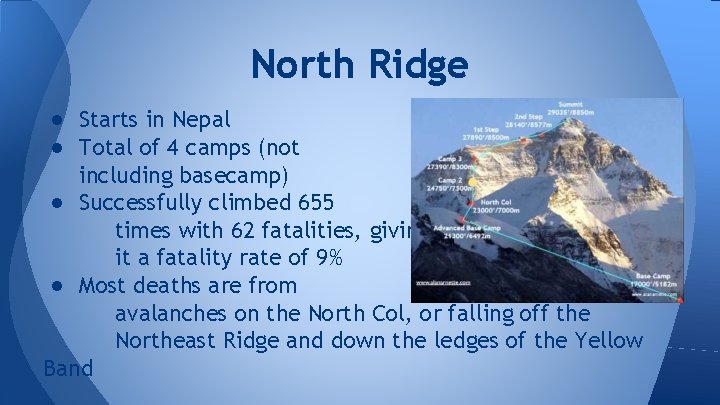 North Ridge ● Starts in Nepal ● Total of 4 camps (not including basecamp)