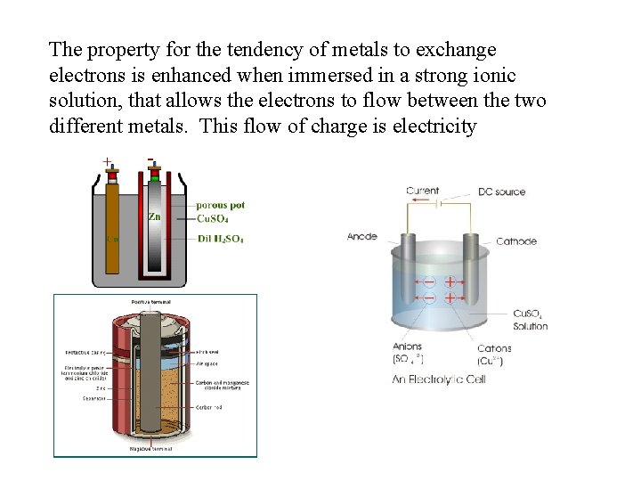 The property for the tendency of metals to exchange electrons is enhanced when immersed