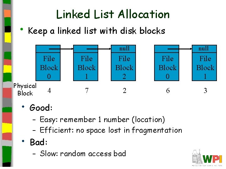 Linked List Allocation • Keep a linked list with disk blocks null File Block