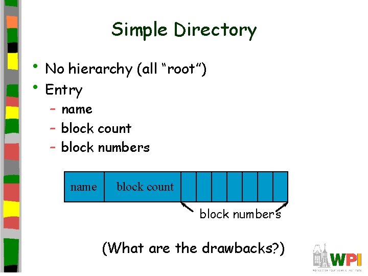 Simple Directory • No hierarchy (all “root”) • Entry – name – block count