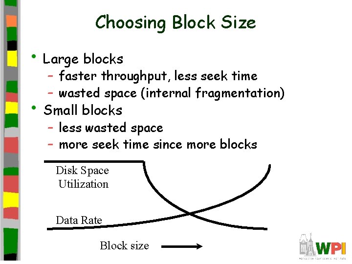 Choosing Block Size • Large blocks – faster throughput, less seek time – wasted