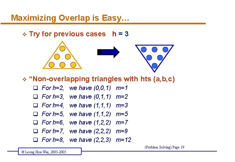 Maximizing Overlap is Easy… v Try for previous cases h = 3 v “Non-overlapping