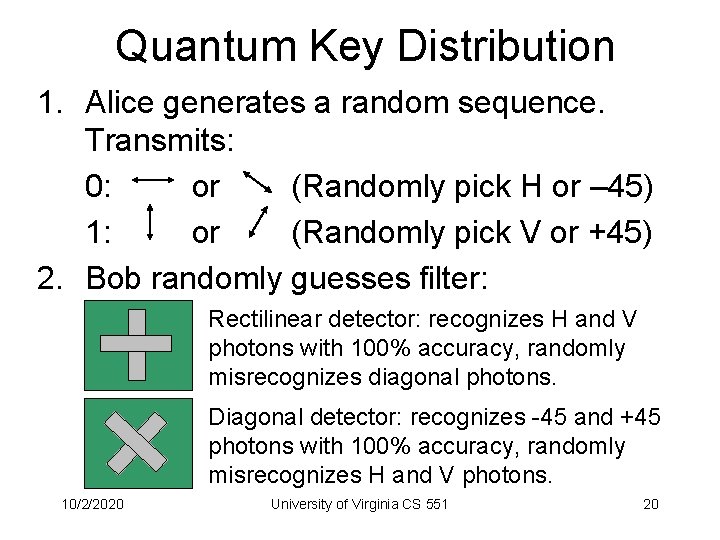 Quantum Key Distribution 1. Alice generates a random sequence. Transmits: 0: or (Randomly pick