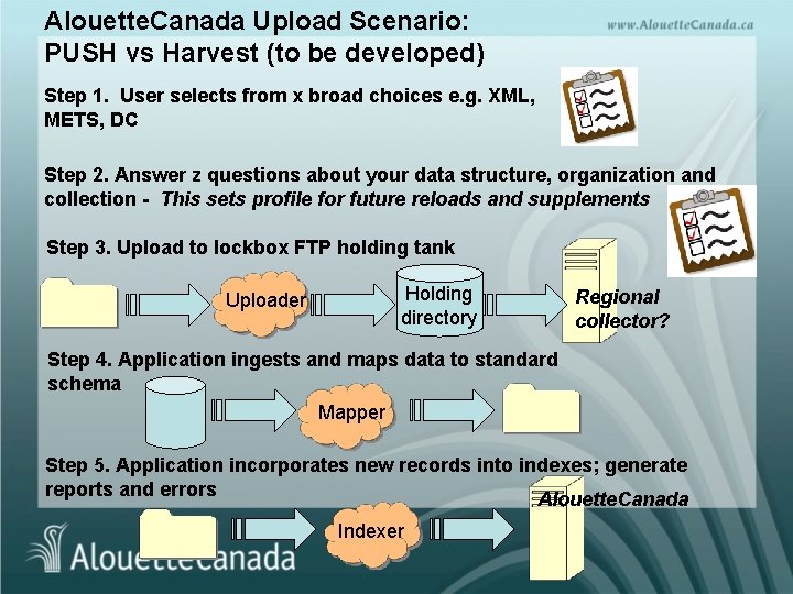 Alouette. Canada Upload Scenario: PUSH vs Harvest (to be developed) Step 1. User selects