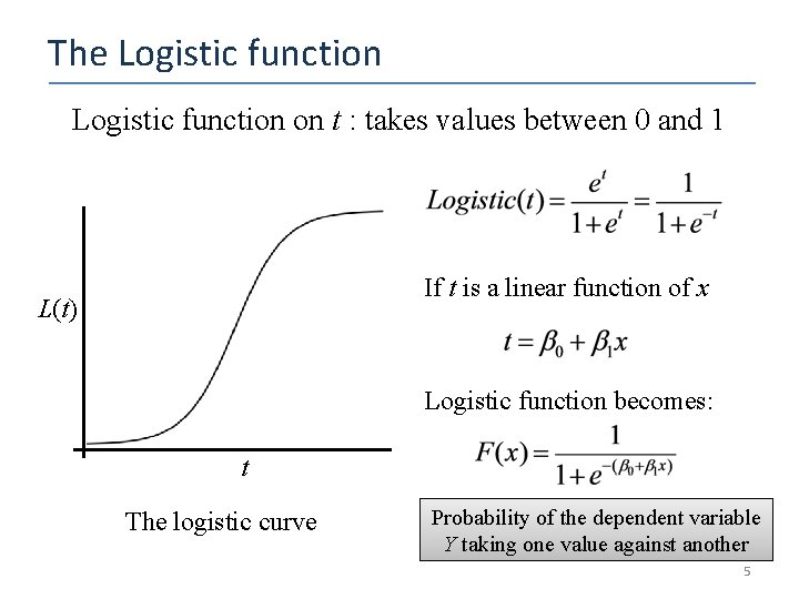 The Logistic function on t : takes values between 0 and 1 If t