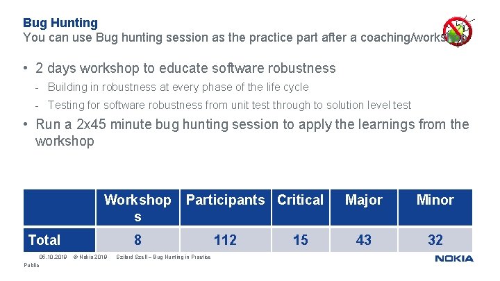 Bug Hunting You can use Bug hunting session as the practice part after a