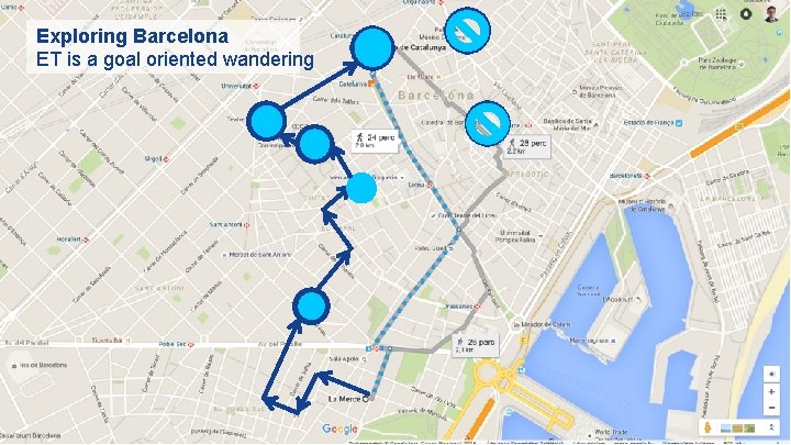 Exploring Barcelona ET is a goal oriented wandering 05. 10. 2019 Public © Nokia