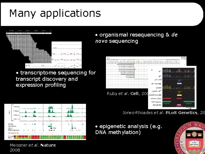 Many applications • organismal resequencing & de novo sequencing • transcriptome sequencing for transcript