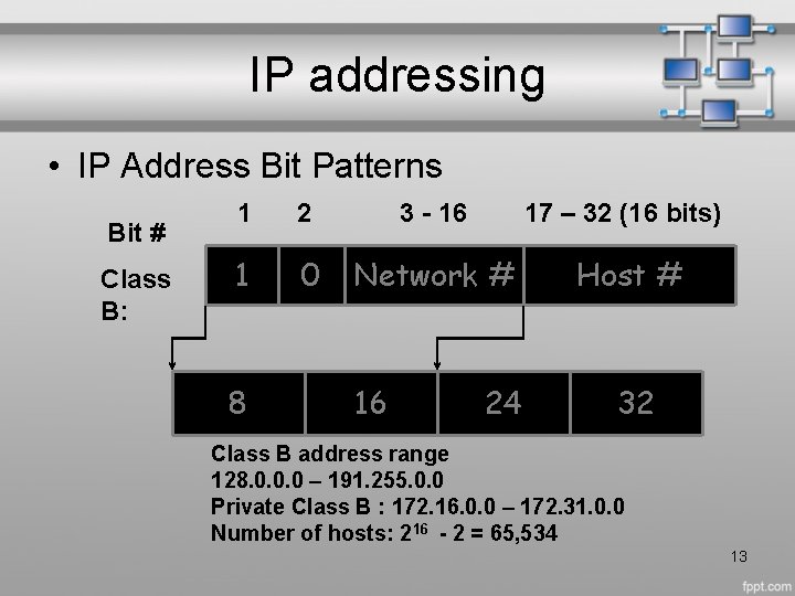 IP addressing • IP Address Bit Patterns Bit # Class B: 1 2 3