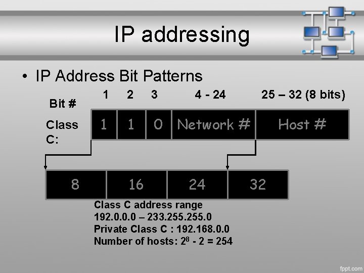 IP addressing • IP Address Bit Patterns Bit # Class C: 8 1 2