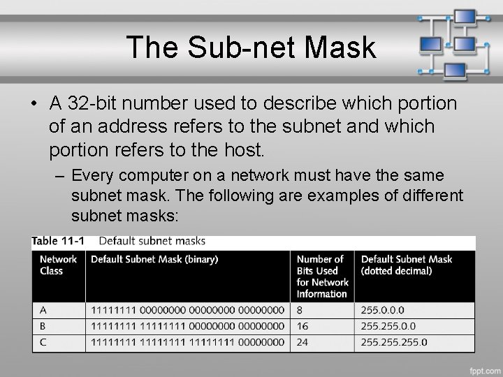 The Sub-net Mask • A 32 -bit number used to describe which portion of