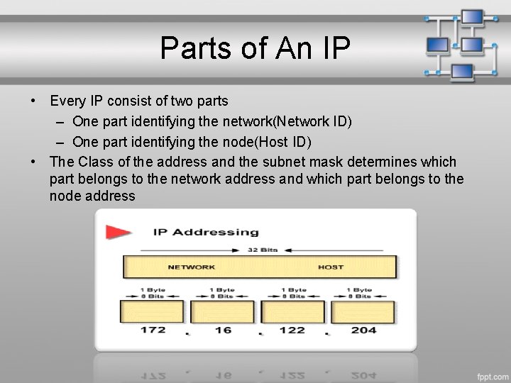 Parts of An IP • Every IP consist of two parts – One part