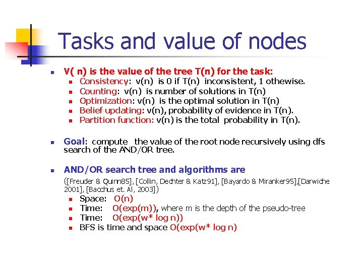 Tasks and value of nodes n V( n) is the value of the tree