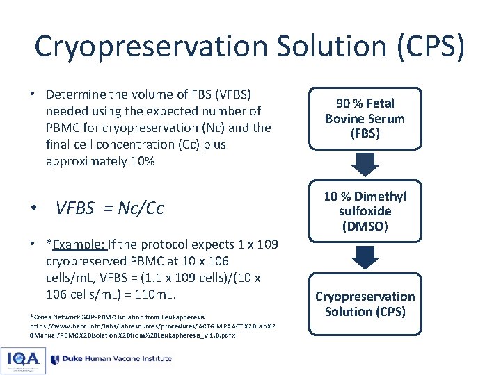 Cryopreservation Solution (CPS) • Determine the volume of FBS (VFBS) needed using the expected