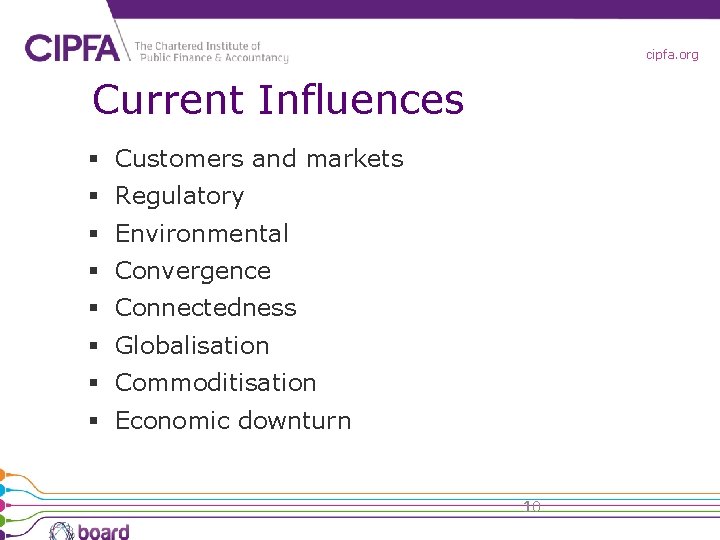 cipfa. org Current Influences § Customers and markets § Regulatory § Environmental § Convergence