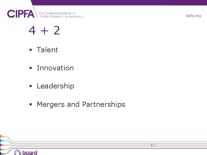 cipfa. org 4+2 § Talent § Innovation § Leadership § Mergers and Partnerships 15