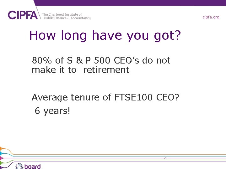 cipfa. org How long have you got? 80% of S & P 500 CEO’s