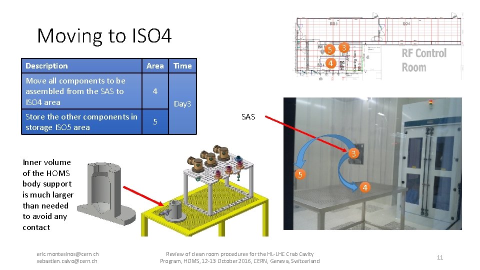 Moving to ISO 4 Description Area Move all components to be assembled from the