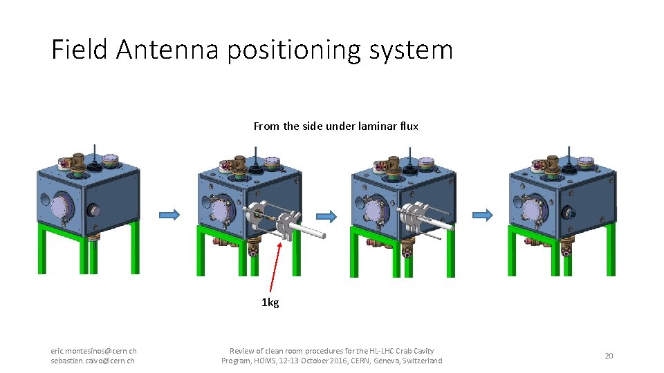 Field Antenna positioning system From the side under laminar flux 1 kg eric. montesinos@cern.